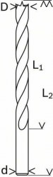spiralnoe-sverlo-po-drevesine-standard-diametr-d-mm-10-0-2608596307-3.jpg